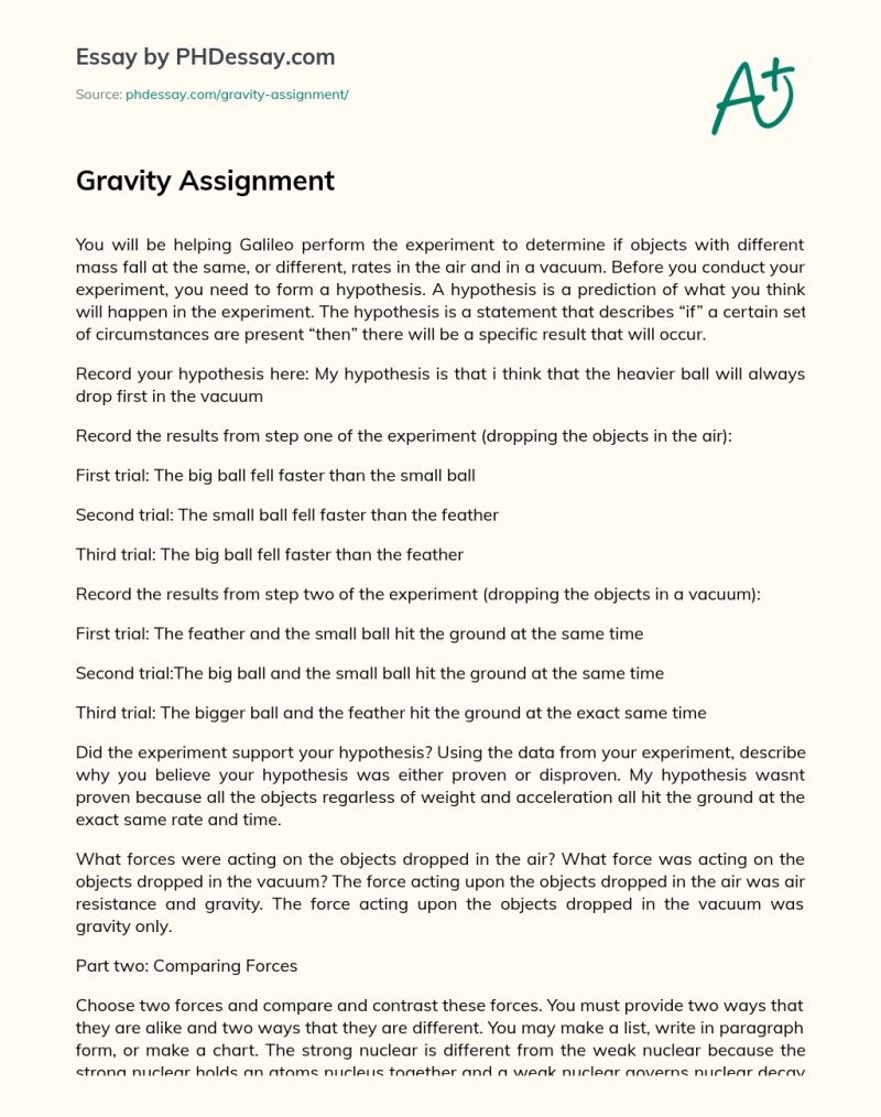 Lecture On Gravity Assignment Point - Ultra HD Vintage Texture - High Resolution