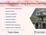 Rainfall Prediction Using Machine Learning Topics
