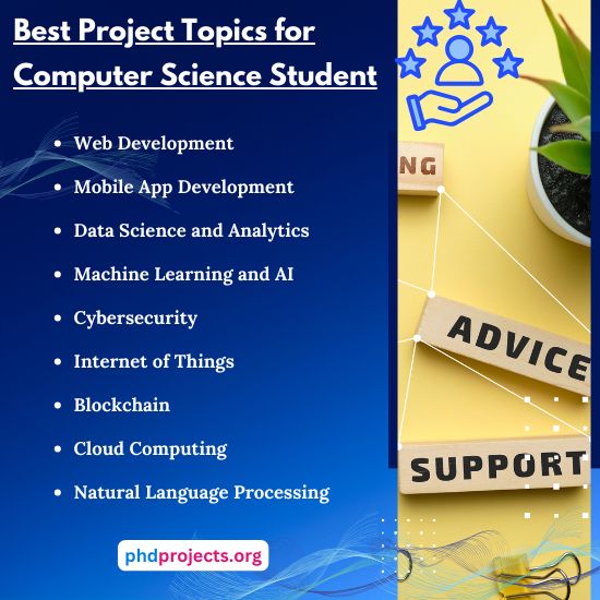 Voks Project List Of Computer Science Projects - Creative Mobile Mountain Arts | Free Download