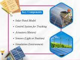 Solar Tracking System Matlab Simulink Thesis Ideas