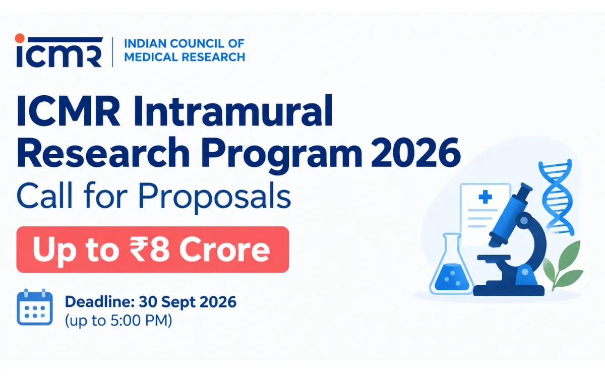 ICMR Call for proposals under Intramural Research Program 2026