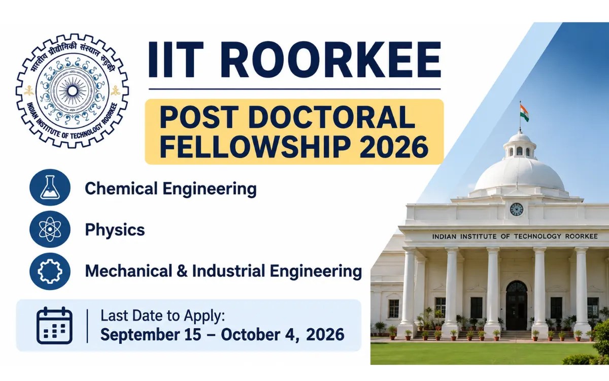 Multiple PostDoctoral Fellowship Positions 2026 at IIT Roorkee