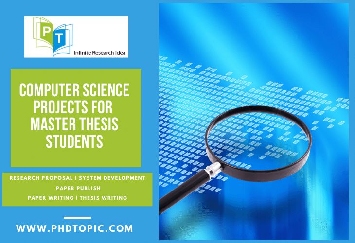 Msc Computer Science Thesis Topics Phd Topic - High Resolution Minimal Backgrounds for Desktop