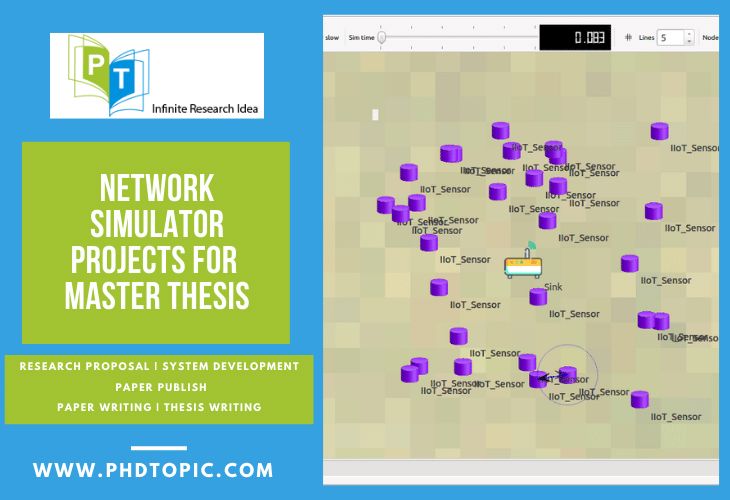Master Thesis Network Simulator Projects Phd Topic - Download Creative City Design | High Resolution