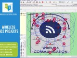 Wireless Ns2 Projects Network Simulator 2 Wireless Projects
