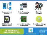 Top 10 Interesting Mobile Cloud Computing Project Ideas Topics