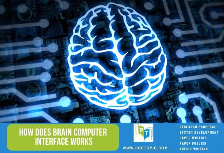 Top 5 Latest Interesting Brain Computer Interface Project Ideas - Download Creative Nature Photo | High Resolution