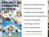 Capstone Topics In Computer Science