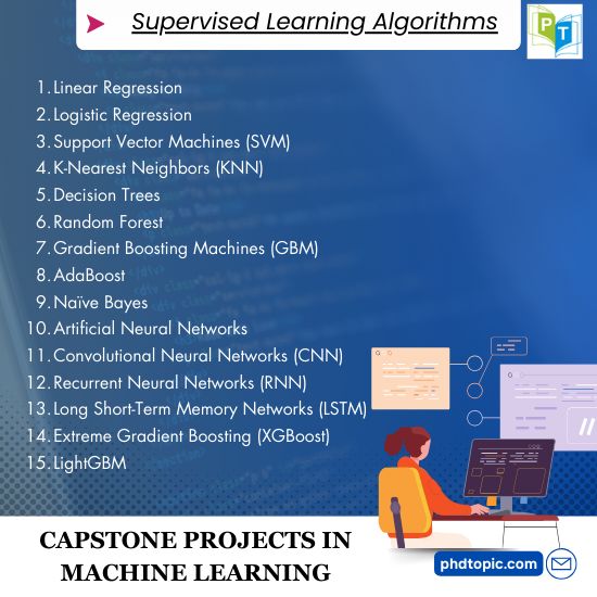 Capstone Proposal1 Pdf Computer Vision Machine Learning - Ultra HD HD Colorful Wallpapers | Free Download