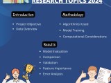 Machine Learning Research Ideas 2024