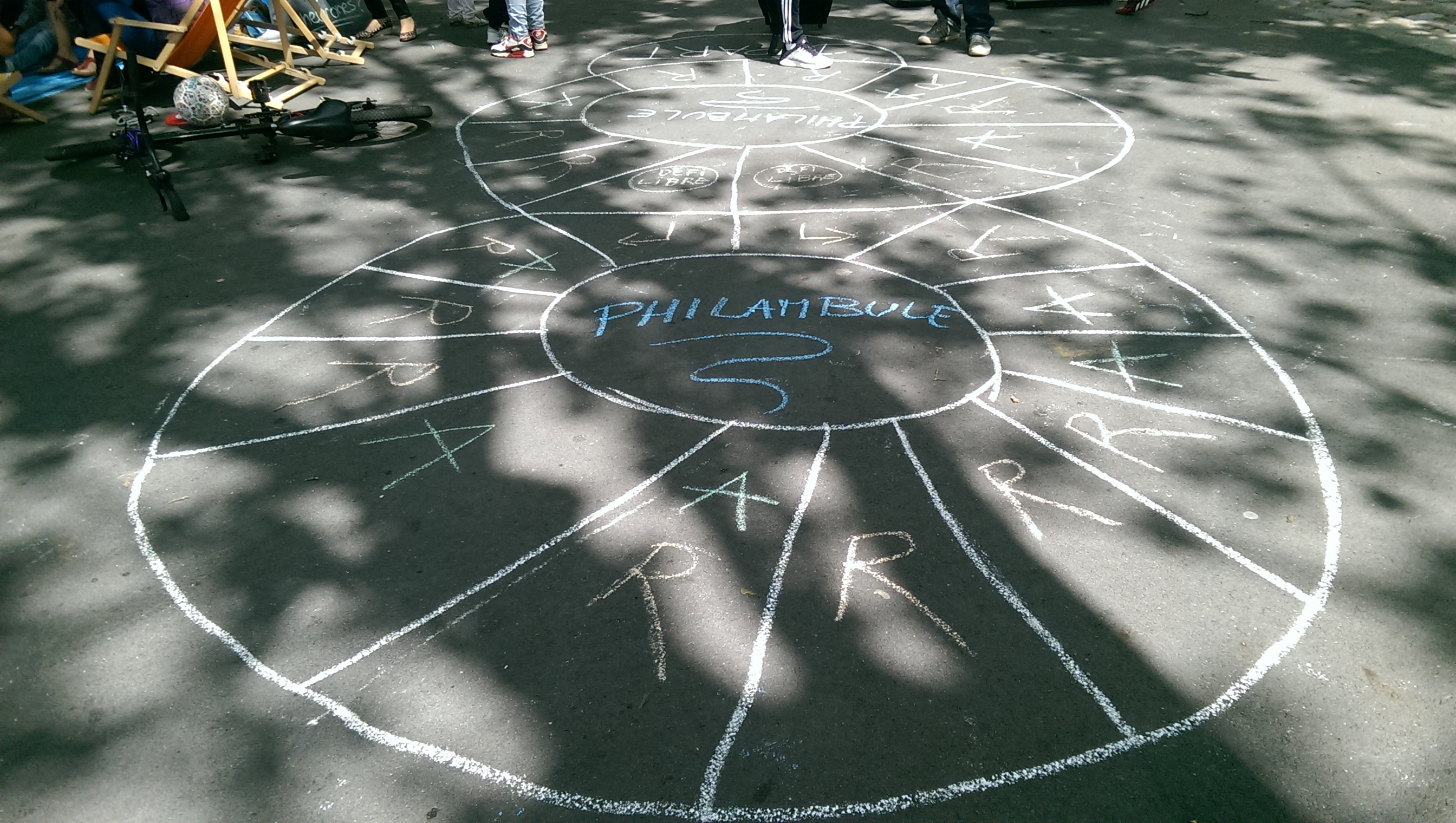 Parcours du jeu Sport et Philosophie