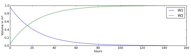 M Cmf Report Pdf Engineering Creativity - Modern Abstract Illustration - 8K