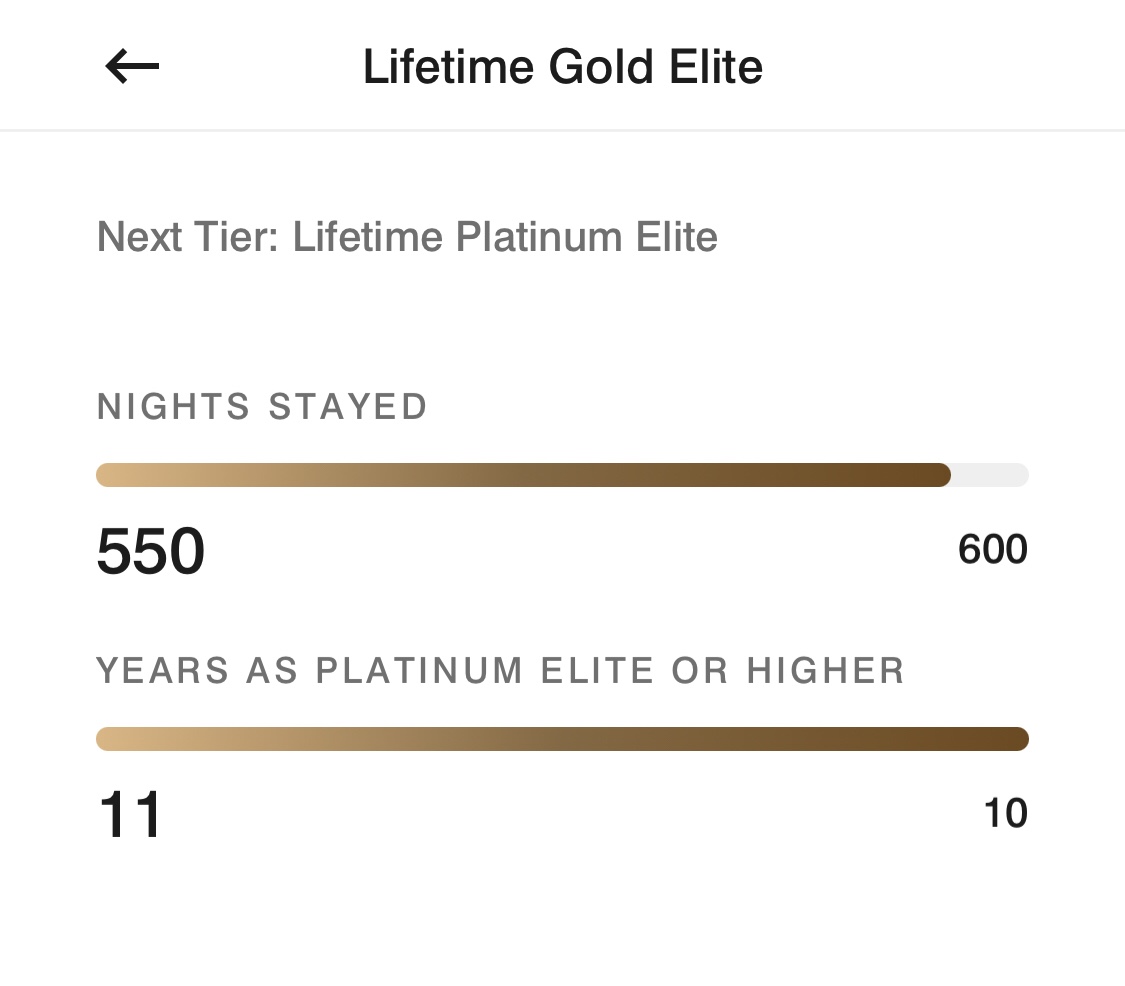 Giveaway: Marriott Bonvoy Silver Elite Status