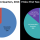 More Than Half of Philly Police "Frisks" Conducted without Reasonable Suspicion- ACLU Monitor