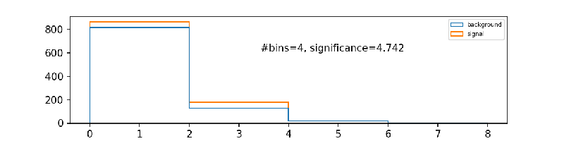 Simpson Gif Github - Download Elegant Geometric Illustration | Full HD
