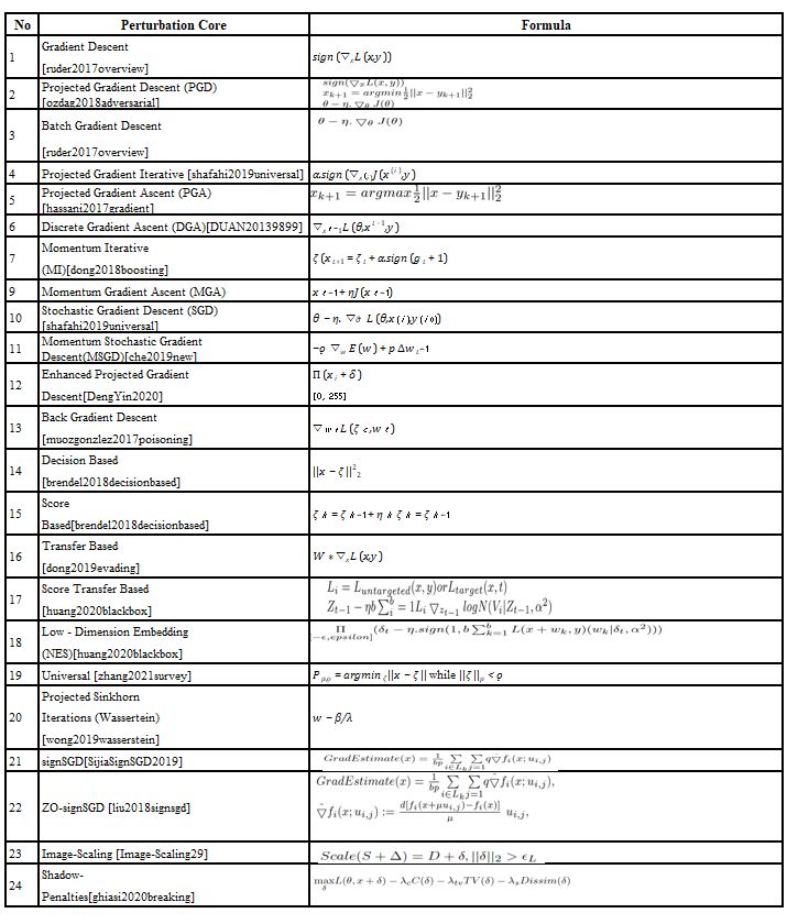 Roadmap Tarek Chaalan - Download High Quality Dark Texture | 8K