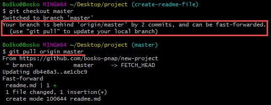 Github Yuriy07 Instruction Git - Premium Light Photo Gallery - Mobile