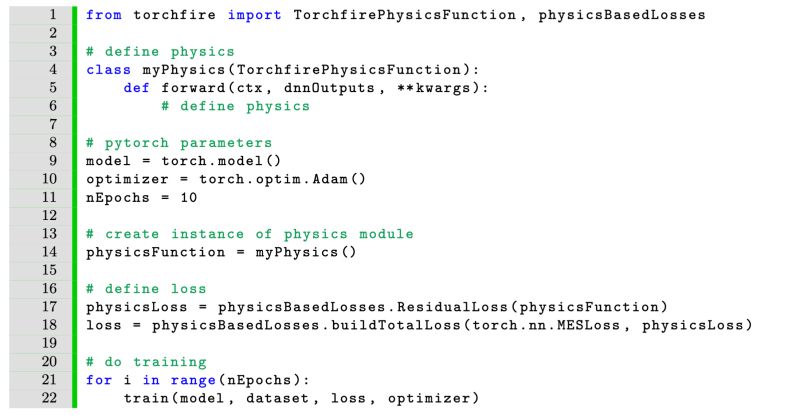 Github Jinglescode Torchsignal Data Manipulation And Transformation - Professional Light Pattern - High Resolution