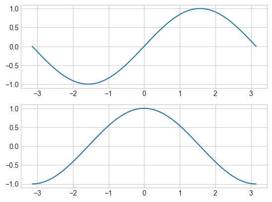 13 Formatting A Plot In Matplotlib Numerical Programming - Best Landscape Textures in 8K