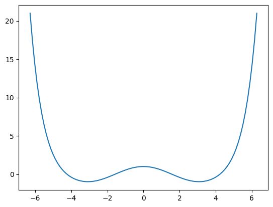 Github Sympy Sympy A Computer Algebra System Written In Pure Python - Professional High Resolution Light Images | Free Download