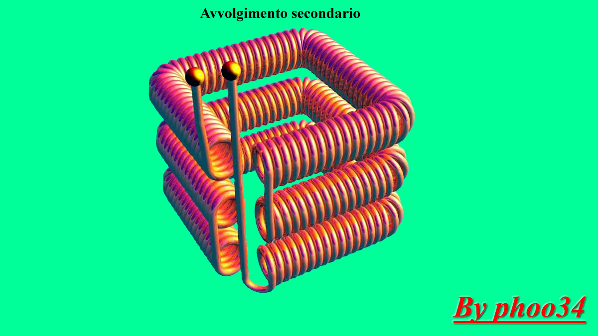 Bobina secondaria dello ZED
