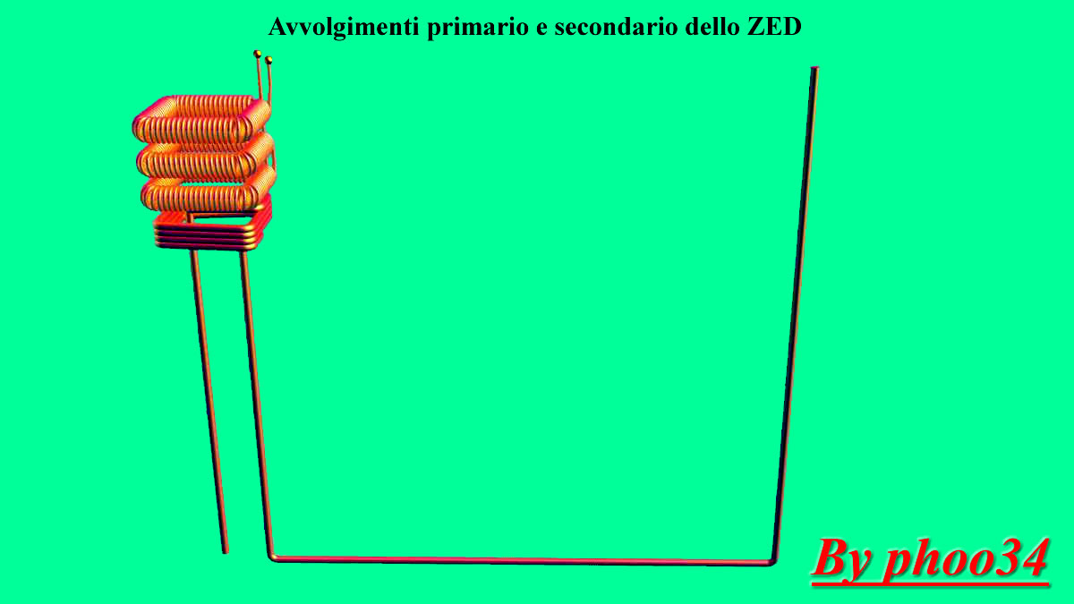 Schema degli avvolgimenti dello ZED