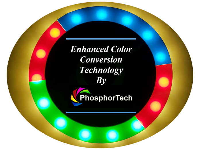 Web Application Development Phosphor - Amazing Mobile Colorful Wallpapers | Free Download
