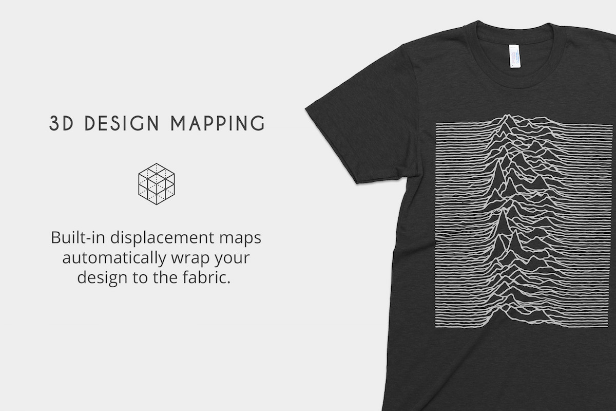 In the letter, chairman bradley scher suggests th. American Apparel Tr401w Mockups Mockup Generator Photoshop Templates