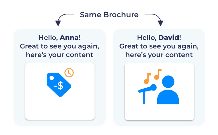 Shopwindow Intelligent Customer Experience Software - Ultra HD Vintage Textures for Desktop