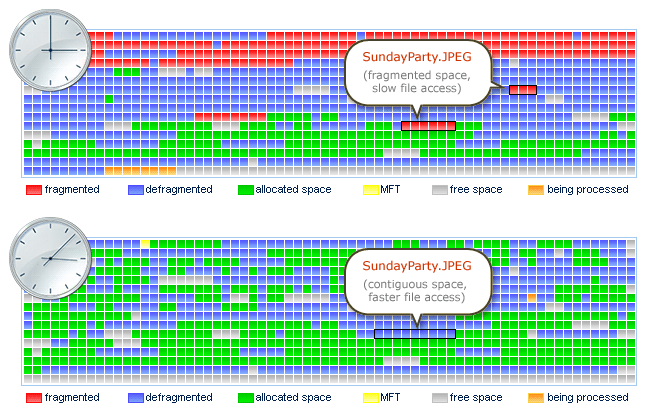 WinContig – 硬碟資料夾/檔案重組軟體下載@免安裝中文版 WinContig – 硬碟資料夾/檔案重組軟體下載@免安裝中文版