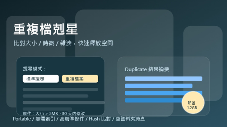 Windows 重複檔案快速清理:SearchMyFiles 效率清理硬碟空間搜尋神器 Windows 重複檔案快速清理:SearchMyFiles 效率清理硬碟空間搜尋神器