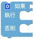 Web:Bit 邏輯
