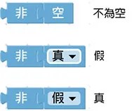 Web:Bit 邏輯