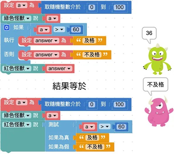 Web:Bit 邏輯