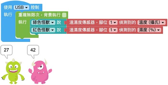 溫濕度感測器