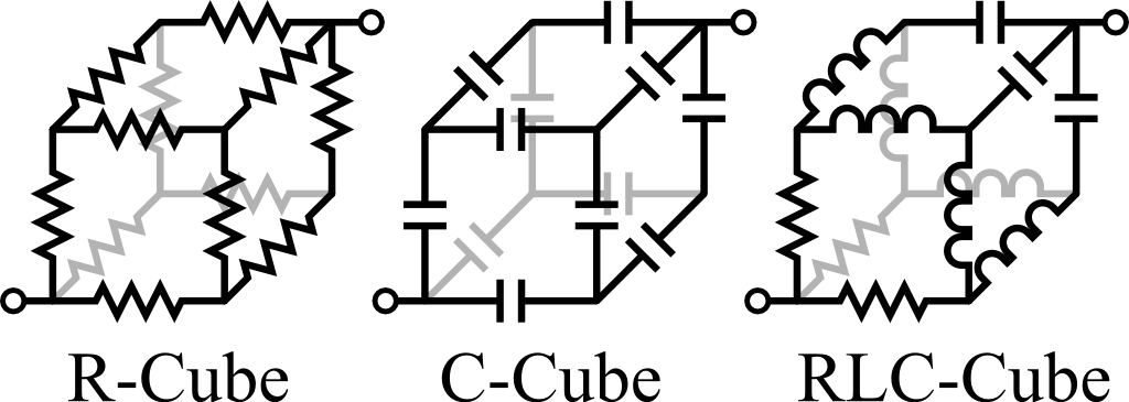The Resistance Cube And Related The Resistance Cube And Related