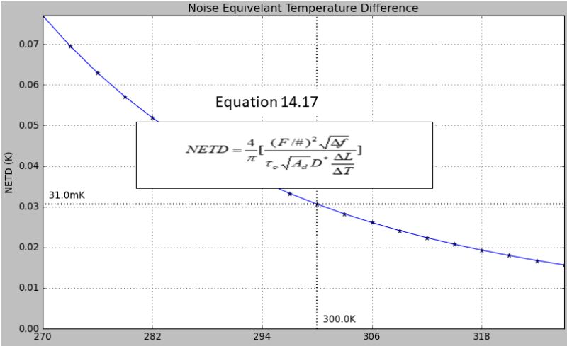 Netd Scheme Netd - Ultra HD Full HD Sunset Photos | Free Download