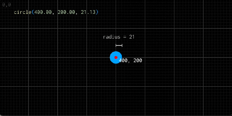 How To Draw Circle In Opengl Opengl Projects - Best Minimal Illustrations in HD