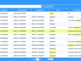 Phpgrid Create Php Datagrid In Minutes Not Hours