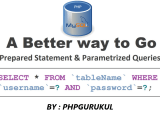 Php Prepared Statements Phpgurukul