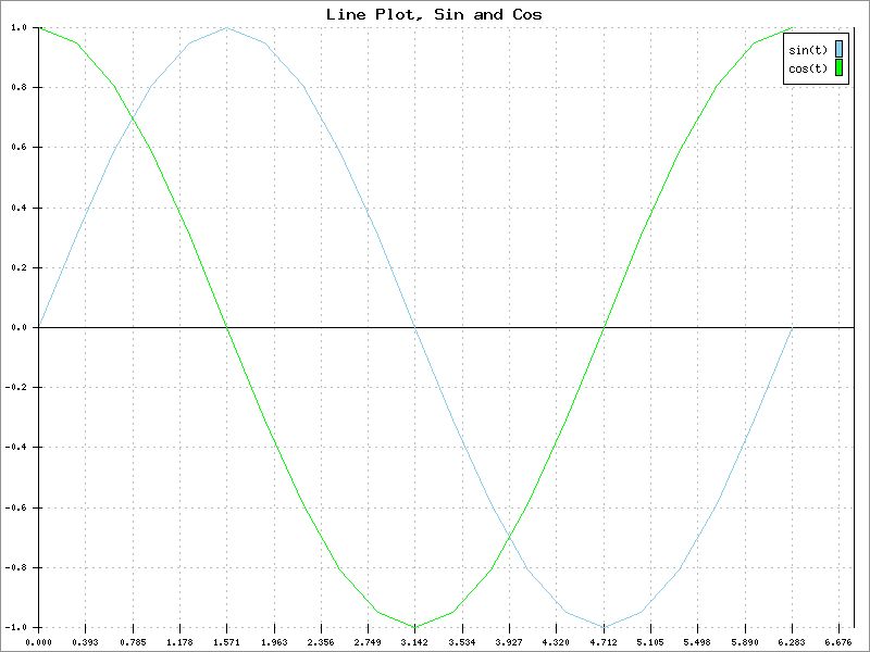 Chapter 5 Phplot Examples - Landscape Background Collection - Desktop Quality