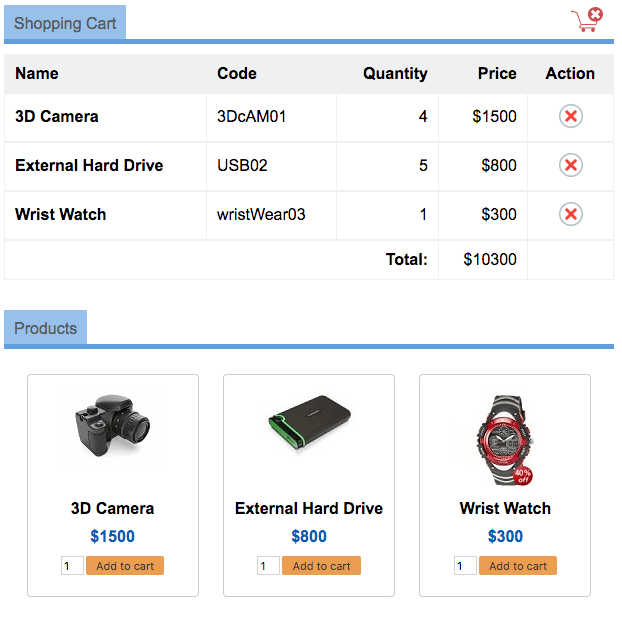 Shopg Cart Data Modeling Example Datastax This will turn it into a simple string which can be stored in a database.