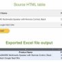 Convert HTML Table To Excel Using JavaScript - Phppot