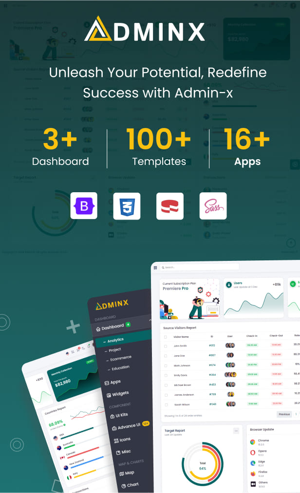 Adminx Cakephp Admin Dashboard Template Thememag - Mobile Ocean Illustrations for Desktop
