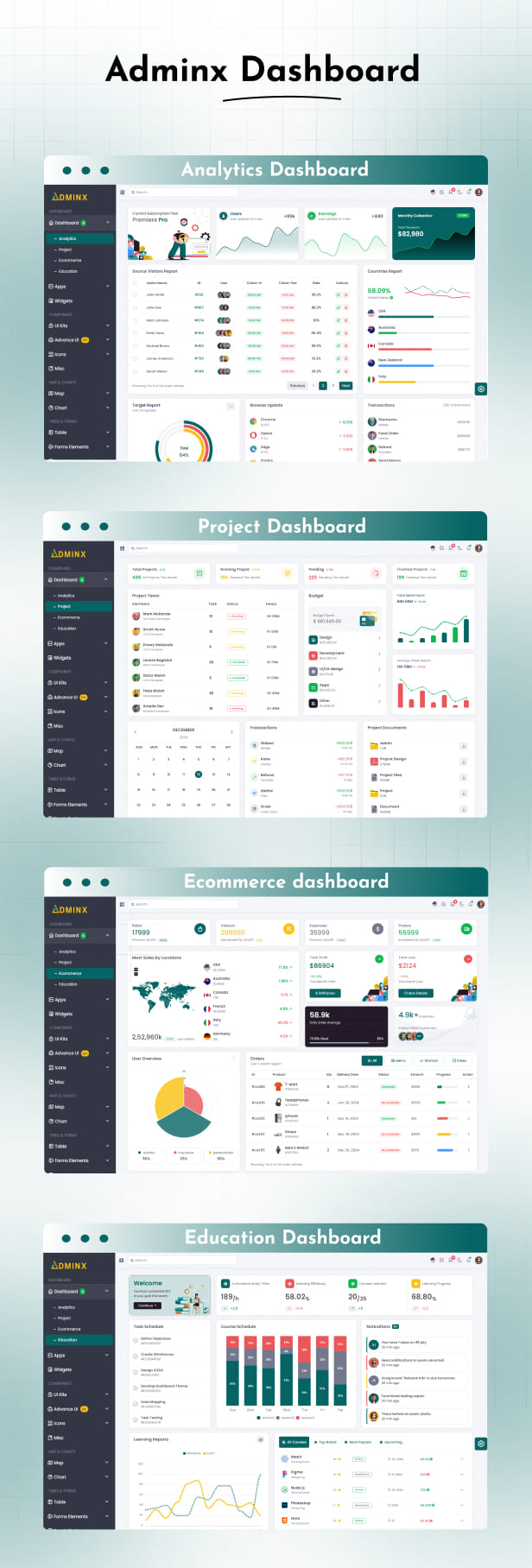 Fadmin Cakephp Admin Dashboard Template By Themesboss Themeforest - High Quality Light Pattern - Retina
