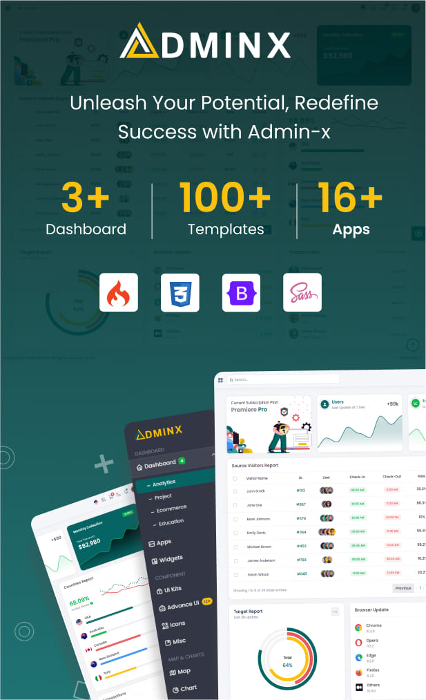 Adminx Codeigniter Admin Dashboard Template Thememag - Professional Desktop Geometric Photos | Free Download