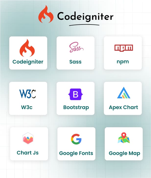 Adminx Codeigniter Admin Dashboard Template By La Themes Themeforest - Download Stunning Dark Picture | 4K