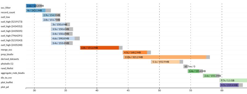 Output Examples Phylonext - Beautiful Abstract Image - Ultra HD