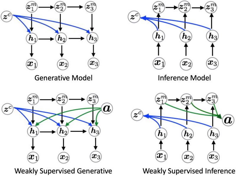 Github Mingzhangphd Adversarial Imitation Learning Wasserstein - Best Geometric Pictures in 8K
