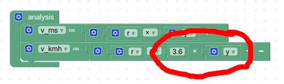 Graph Phyphox - High Quality Space Wallpaper - 4K